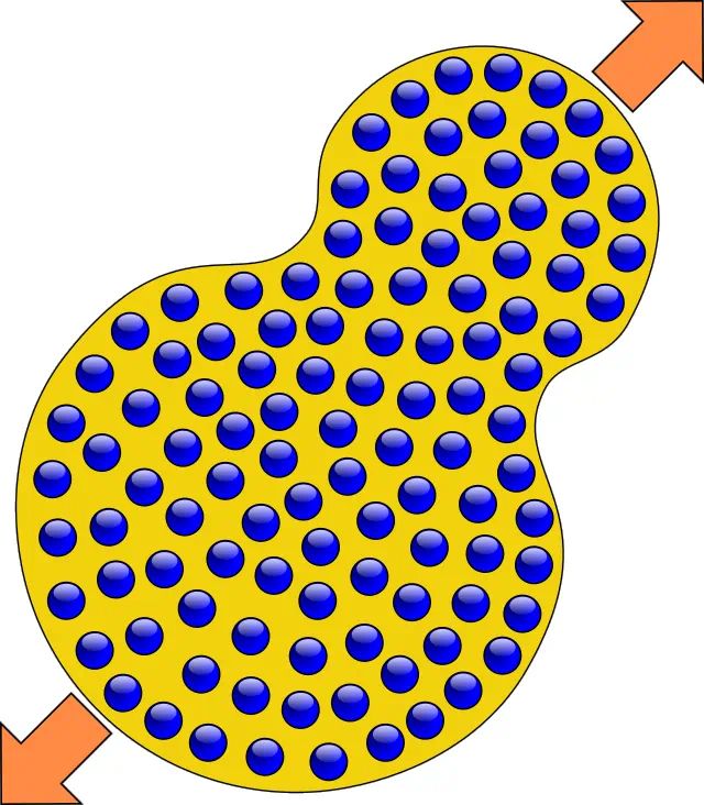 2016-04-01.Gravitational-Internet.NuclearLiquidDropModel.webp