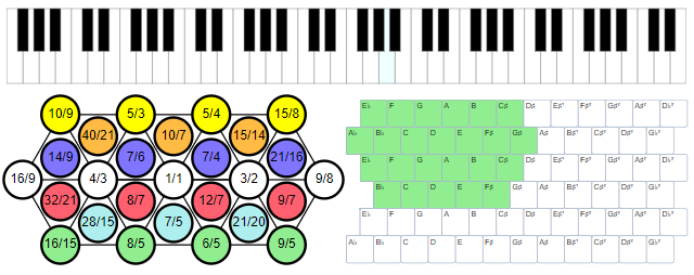 2023-06-06.Multitouch-Support-for-Ten-Finger-Playing.main.webp